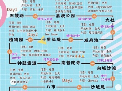 厦门三日游攻略：从海边日出到夜市烟火，治愈疲惫心灵