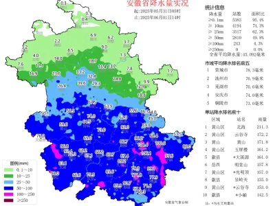 安徽大部5月31日05时至6月1日14时降水情况及黄山景区应对