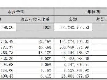 峨眉山景区游客量下降，文旅从业者客源需主动寻找？