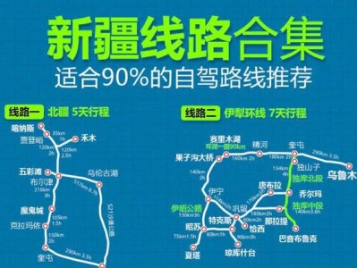 暑期新疆北线旅游攻略，领略大自然馈赠，远胜游为您指引