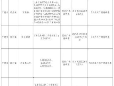 1月6日起外地游客到广德南站有福利，还有车次调整信息
