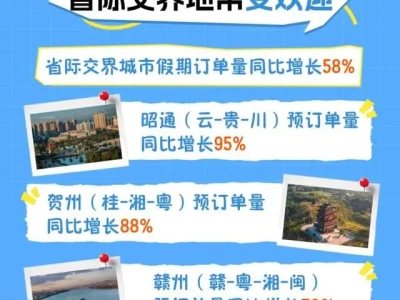 国庆中秋超长假期将至，长沙旅游订单量同比增长34%