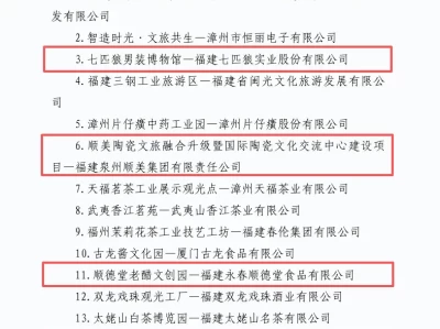泉州9个文旅融合项目入选省首批名单，七匹狼等超厉害