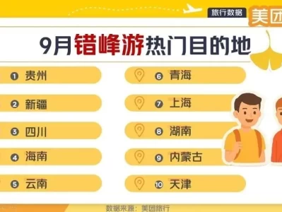9月北京飞三亚机票不到500元，海南成错峰游热门目的地？