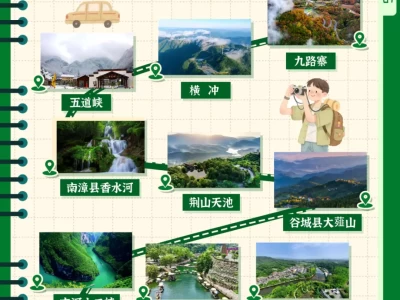 襄阳放大招！6条精品旅游线路出炉，带你解锁线路六玩法