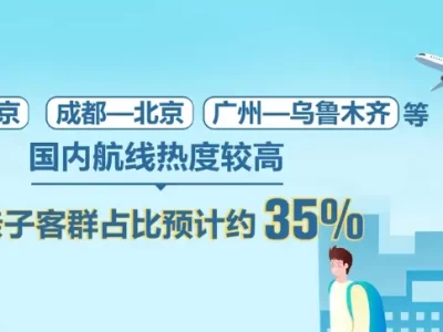 2025年暑运开启，亲子学生成主力，机票价格有何波动？