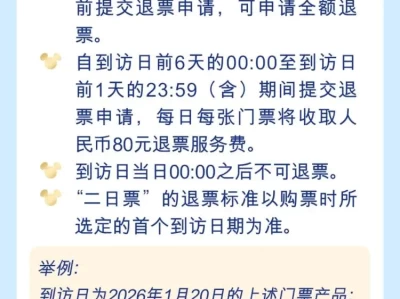 上海迪士尼2026年1月起优化退票政策，门票可退改，退费标准公布