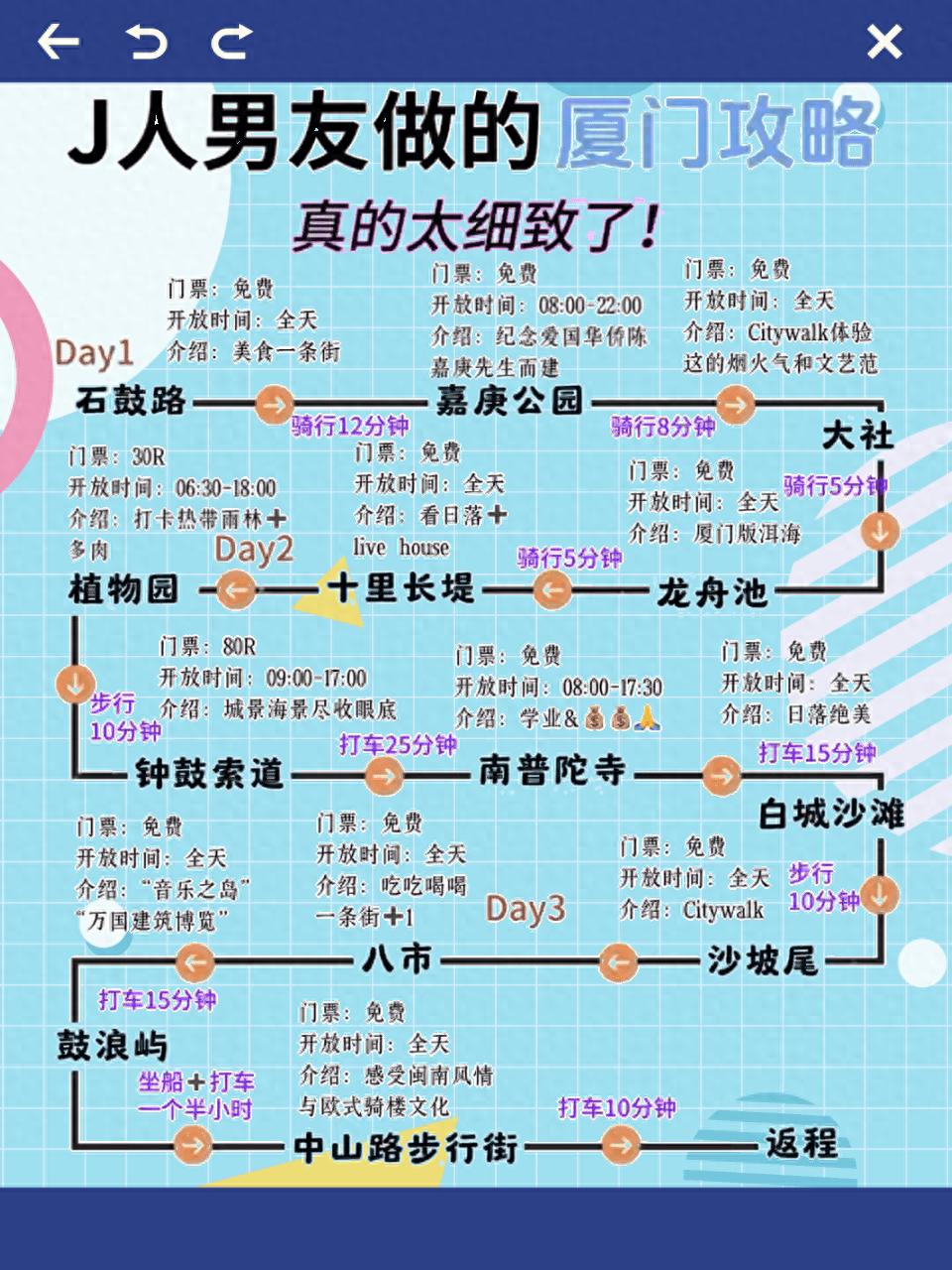 厦门旅游路线安排