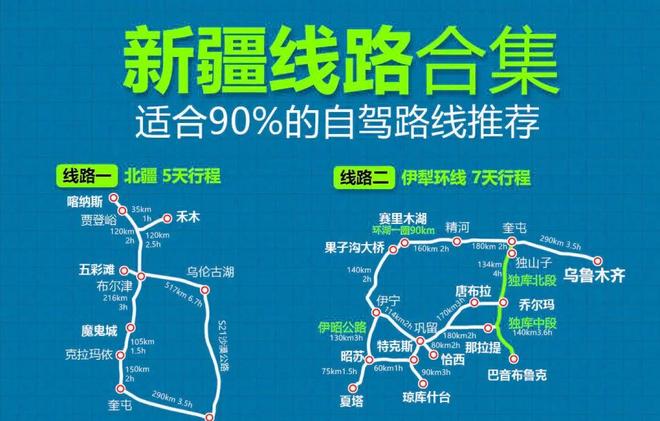 新疆十一旅游攻略