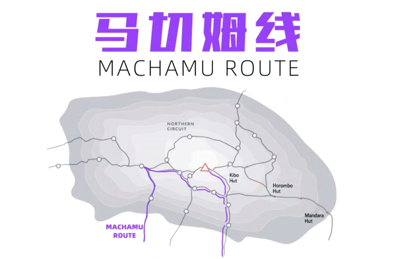 乞力马扎罗山 旅游