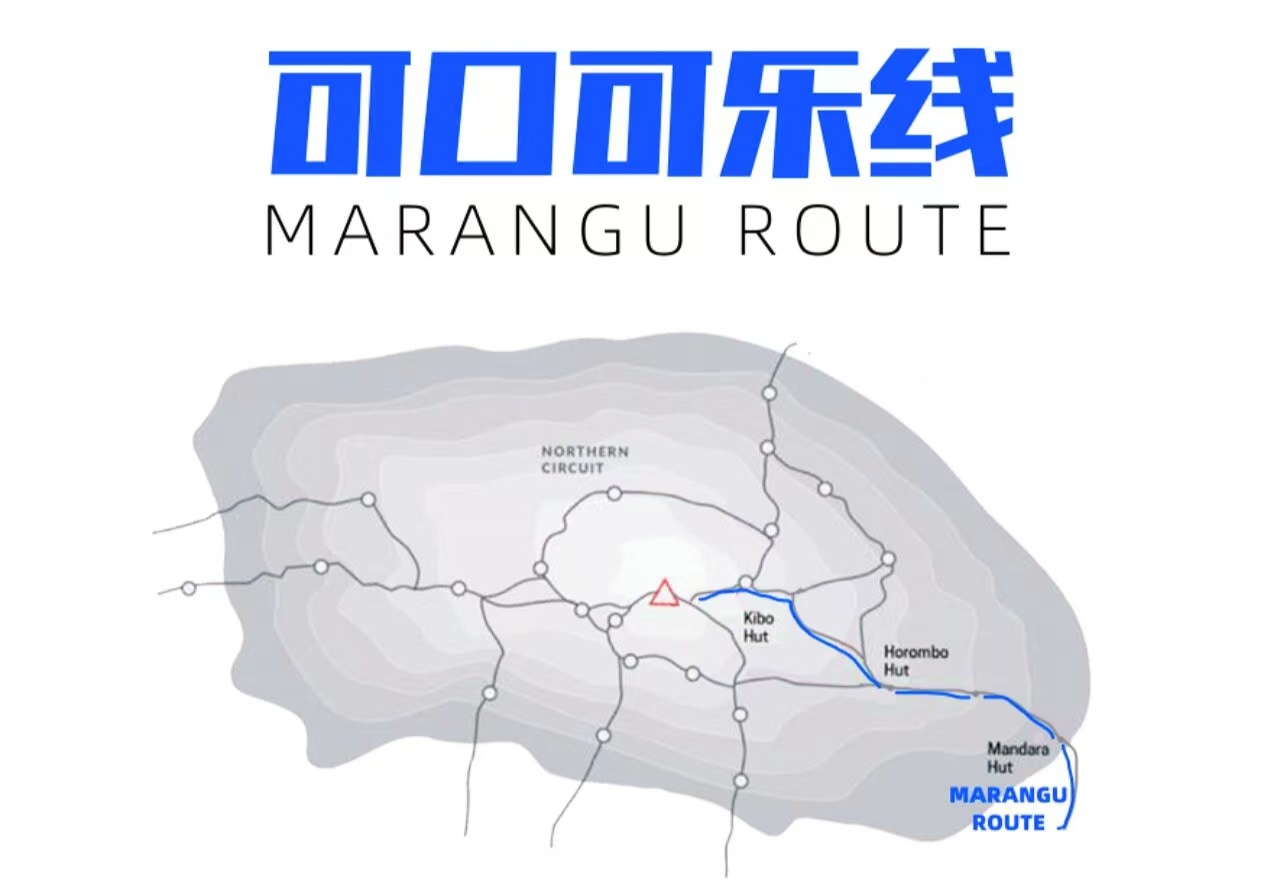乞力马扎罗山 旅游