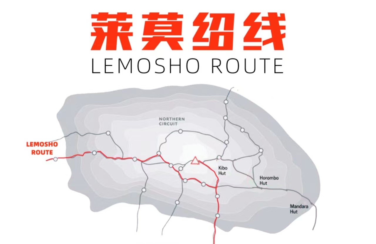 乞力马扎罗山 旅游