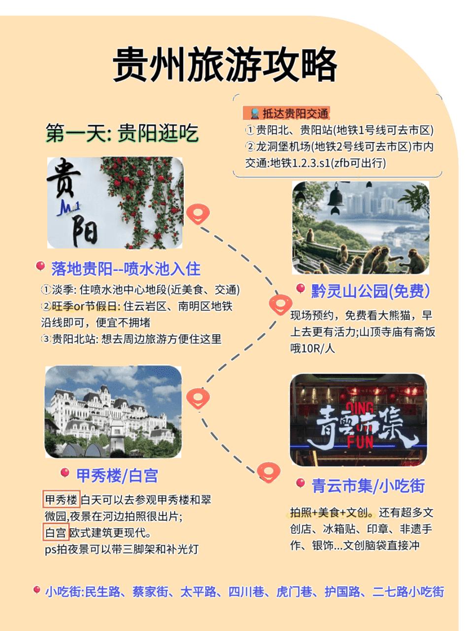 贵阳市旅游攻略