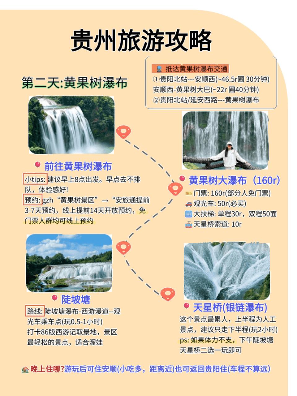 贵阳市旅游攻略
