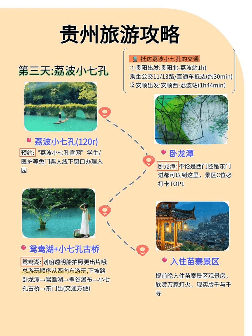 贵阳市旅游攻略