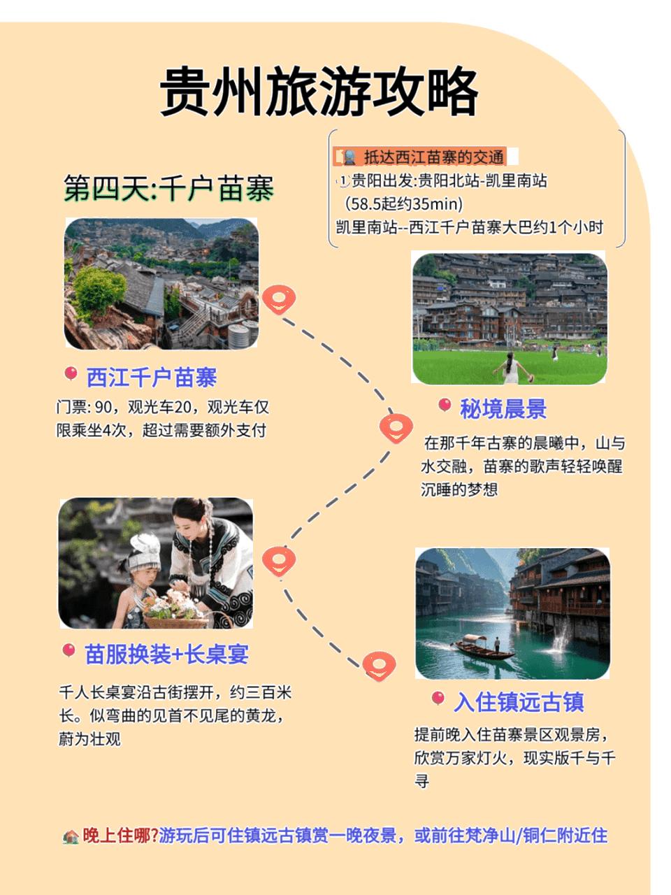 贵阳市旅游攻略