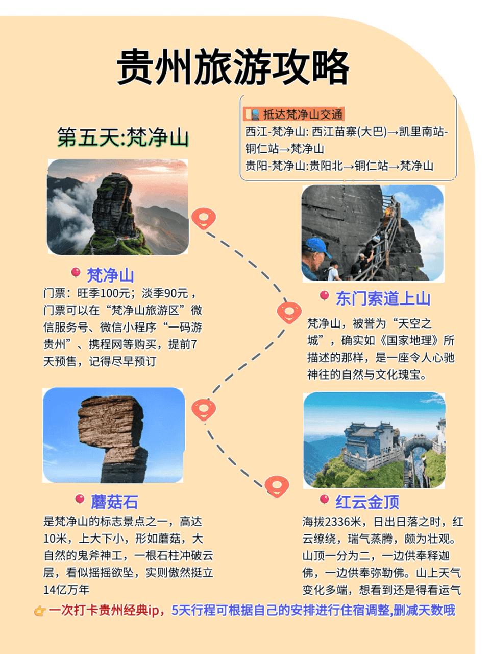 贵阳市旅游攻略