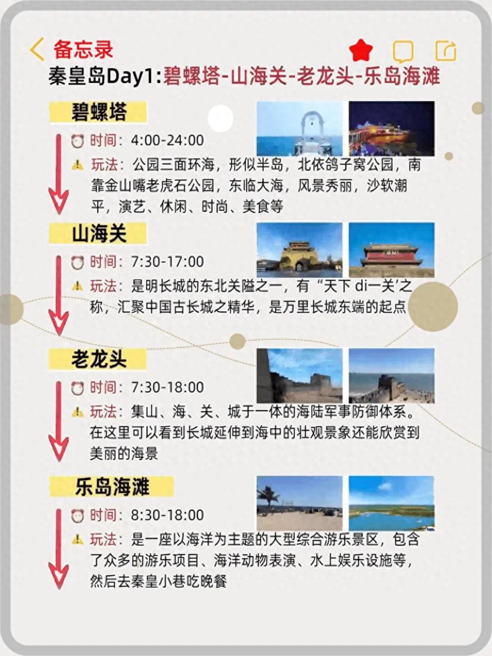 北戴河旅游攻略仙螺岛