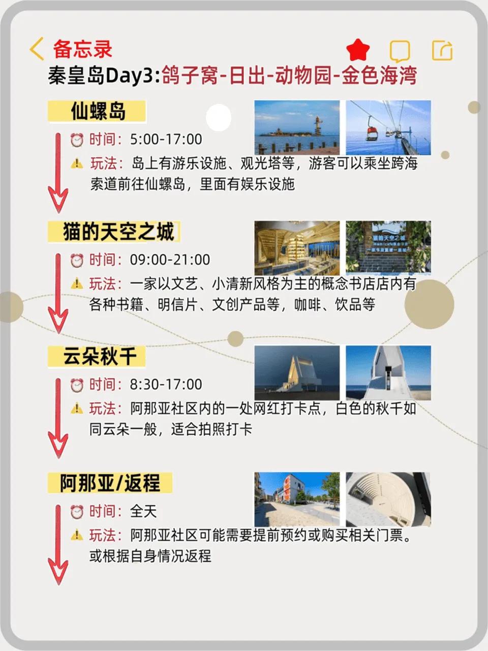 北戴河旅游攻略仙螺岛