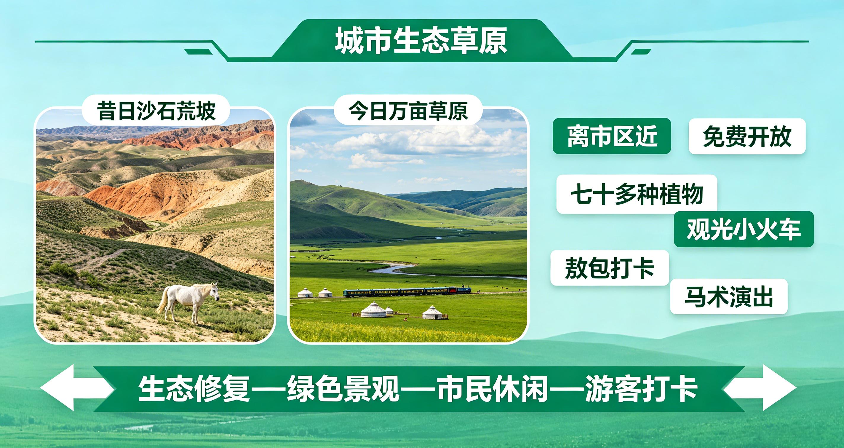呼和浩特草原旅游攻略