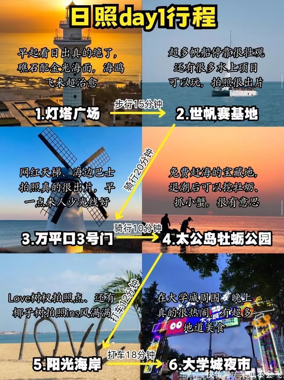 济州岛旅游最佳景点